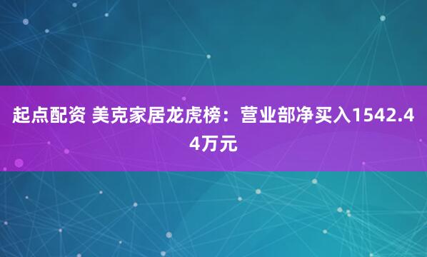 起点配资 美克家居龙虎榜：营业部净买入1542.44万元